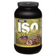 ISO Sensation